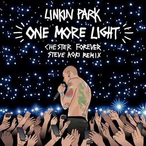 Linkin Park - In The End (Necrolx REMIX)