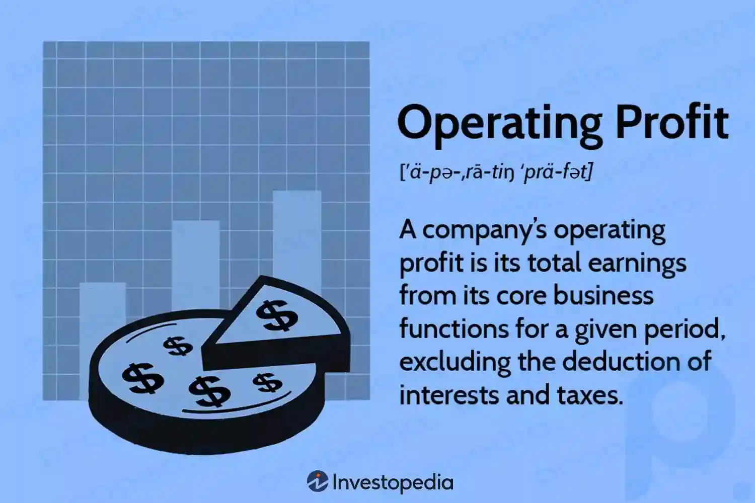 Operating Profit How To Calculate What It Tells You Example Zamona 6348